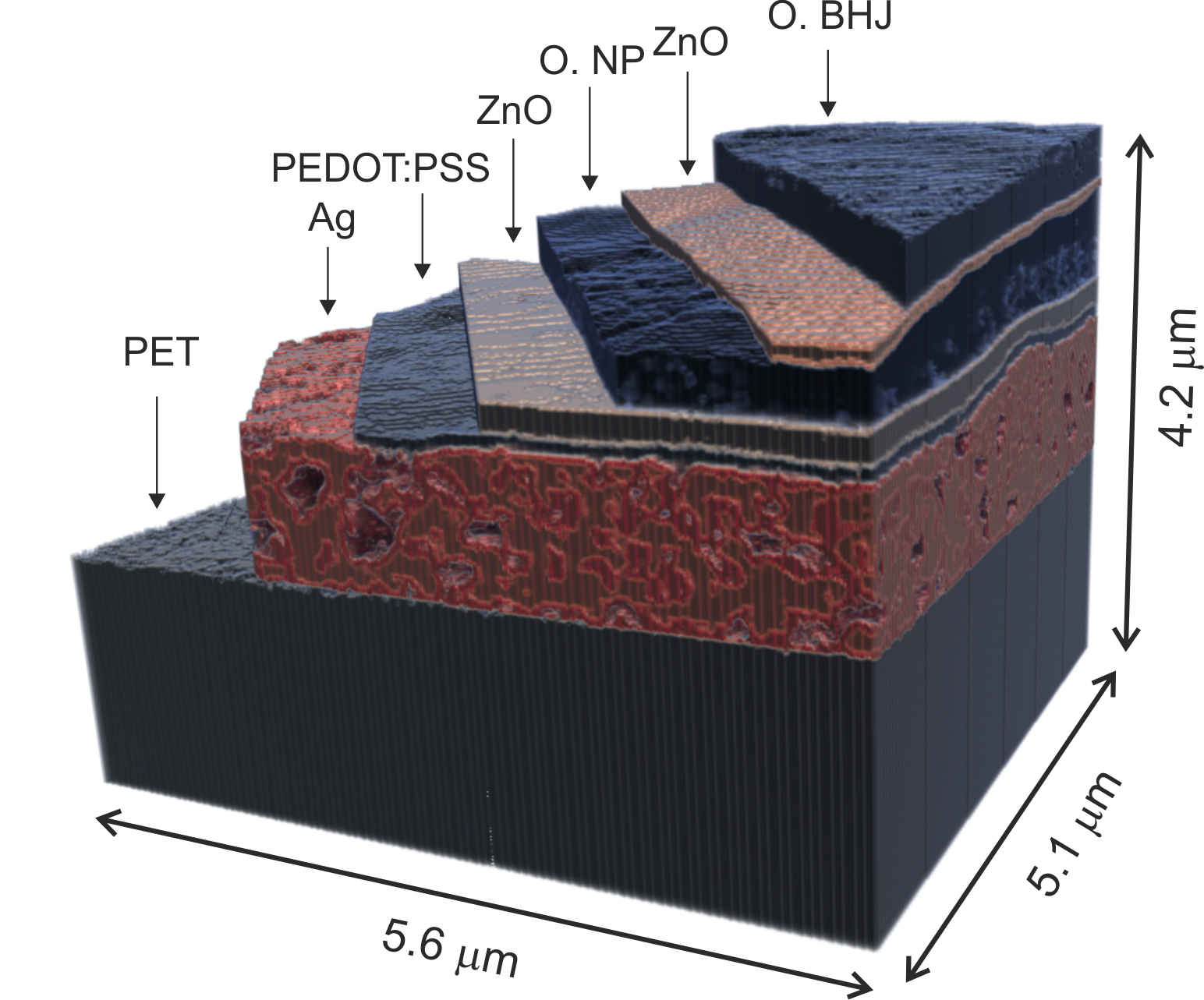 3D rendering of the tomographic reconstruction of a fragment of an organic solar cell.