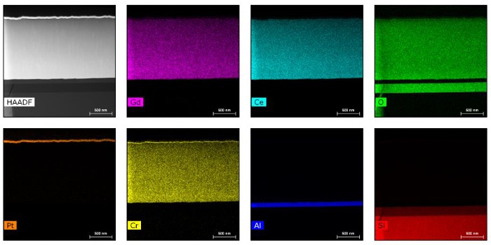 Energy-dispersive X-ray spectroscopy (EDX) elemental mapping of a CGO film (~1.25 μm-thick) sample. For comparison, the EDX mapping images of different elements (Gd, Ce, O, Pt, Cr, Al, and Si) are presented separately. Credit: D.-S. Park et al. 