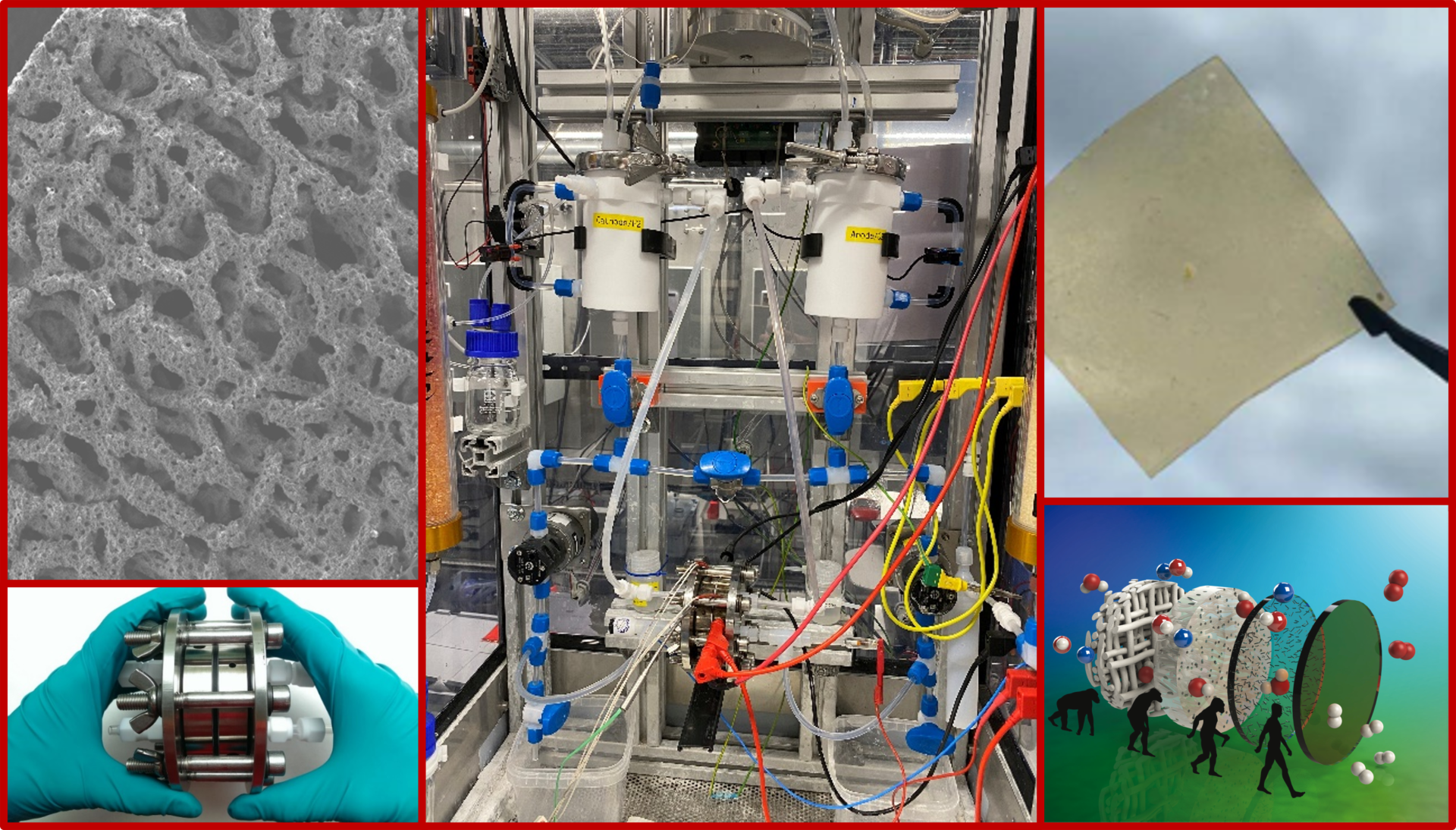 Low-temperature electrolysis