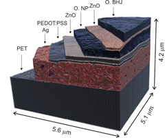 3D rendering of the tomographic reconstruction of a fragment of an organic solar cell. 