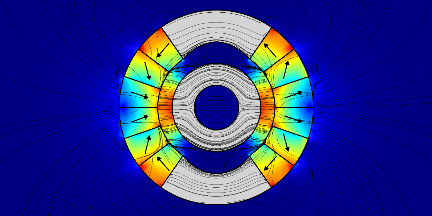 Magnets Dtu Energy