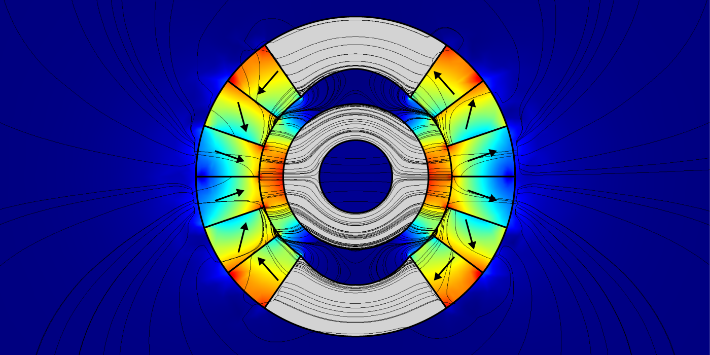 Magnetic field generated by a magnet assembly for use in magnetic refrigeration